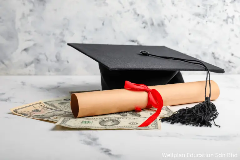 Wellplan Education Tuition Fees